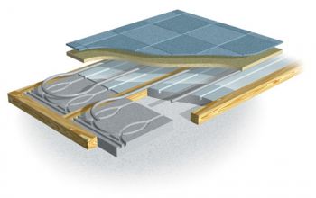 Osma Underfloor Heating